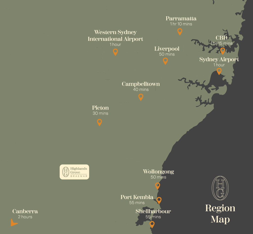 [Land for Sale] Highlands Grove Estate, Braemar OpenLot